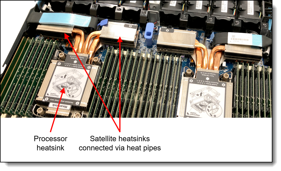 Lenovo ThinkSystem SR630 V2 Server Product Guide > Lenovo Press